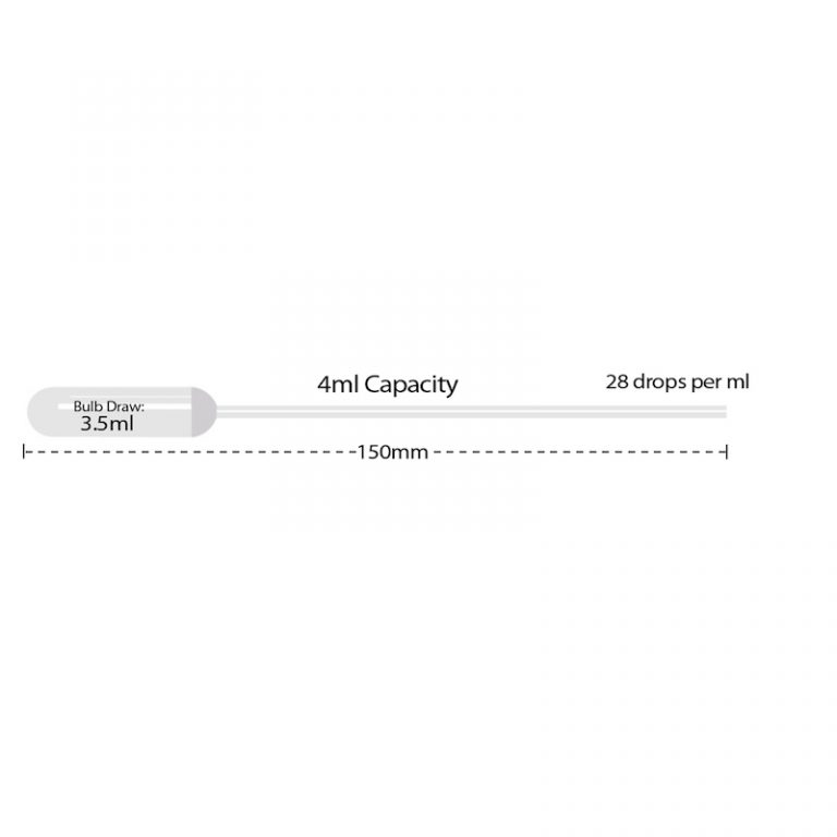 Thermo Scientific Samco Narrow Stem Transfer Pipettes | Fisher Scientific - View #11